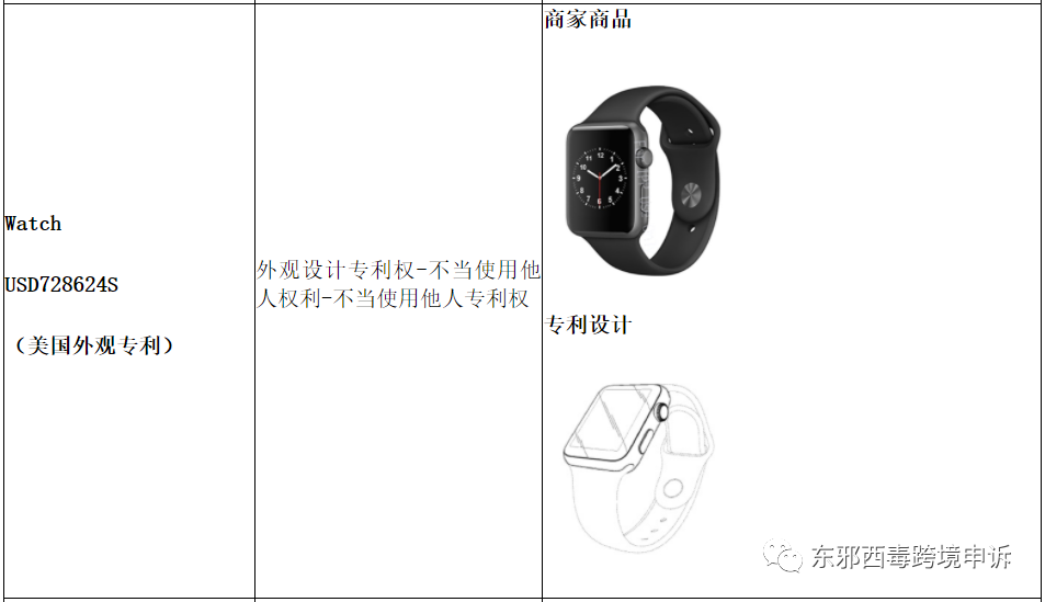 亚马逊专利侵权申诉