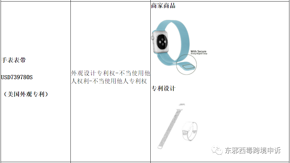 亚马逊专利侵权申诉