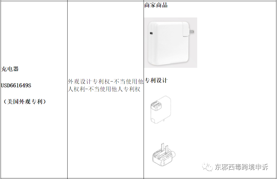亚马逊专利侵权申诉