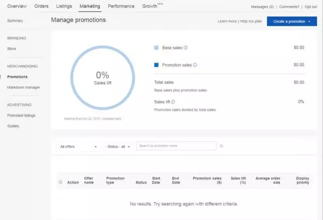 实操| eBay上的几种促销工具及设置方法