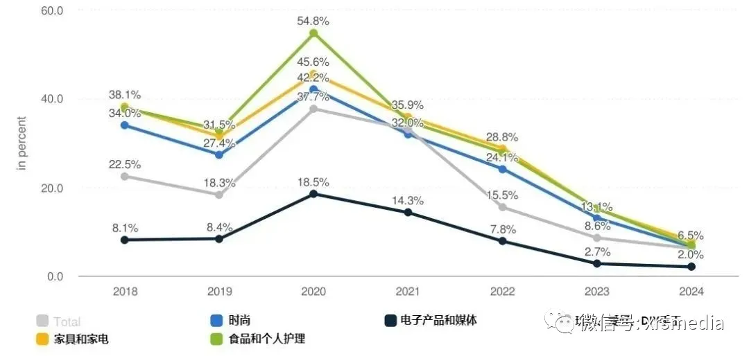 昕锐社：印度市场受挫后，阿联酋能否成为企业出海新热土
