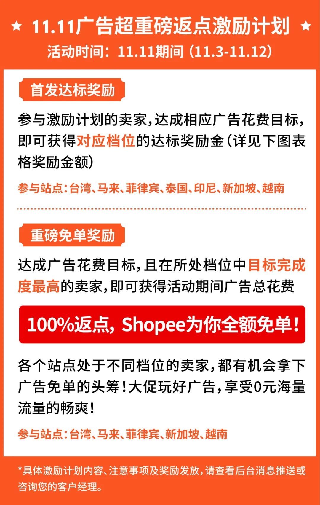 旺季活动预告 | 11.11大促广告全额免单, 加码旺季上千美金激励!