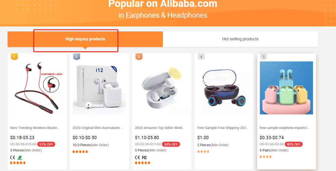 好消息！国际站首页竟然可查看询盘多和热销产品