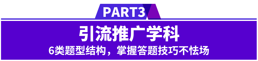 《1天大促10天模拟（A版）》掌握Lazada 11.11大促备考考点，金榜题名爆单可期！
