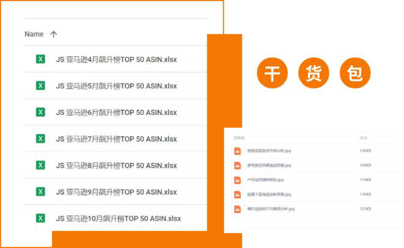 美国大选投票在即，特朗普将连任第59届总统? 这些产品能证明