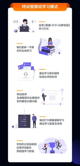 一天销售231万元！亚马逊又要创造出一大批富豪！