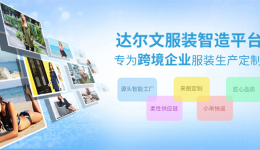 真实案例∣从外贸女装批发网走出一条“掘金”之路