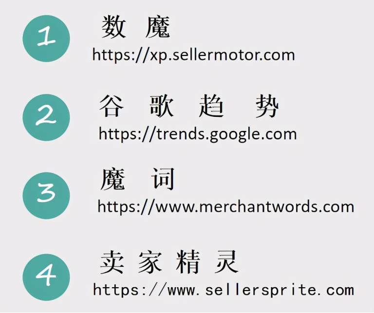 第一視覺，感受跨境小白，如何跟著學(xué)（1）