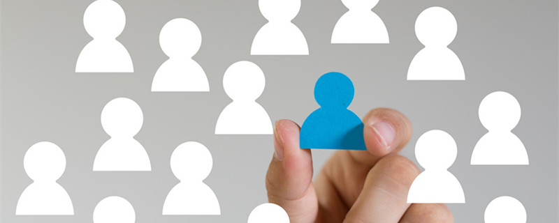 独立站怎么装修