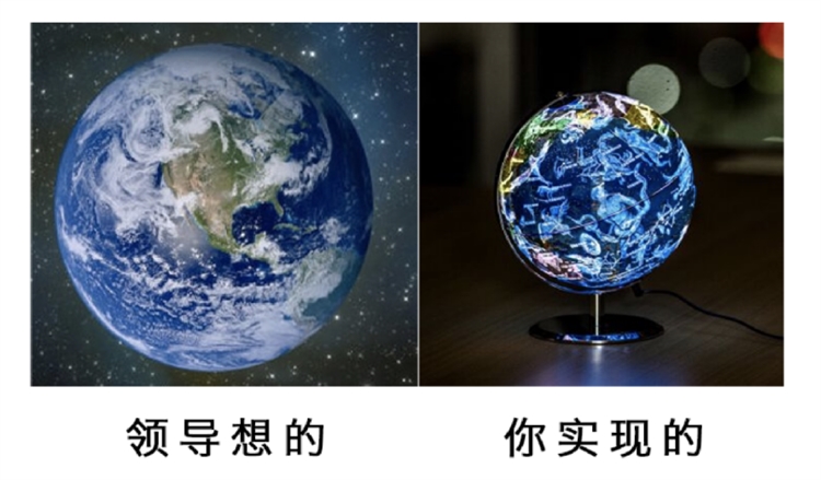 员工执行力差是老板无能的表现吗？