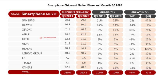 算法弱化卖家产品和消费者的关注