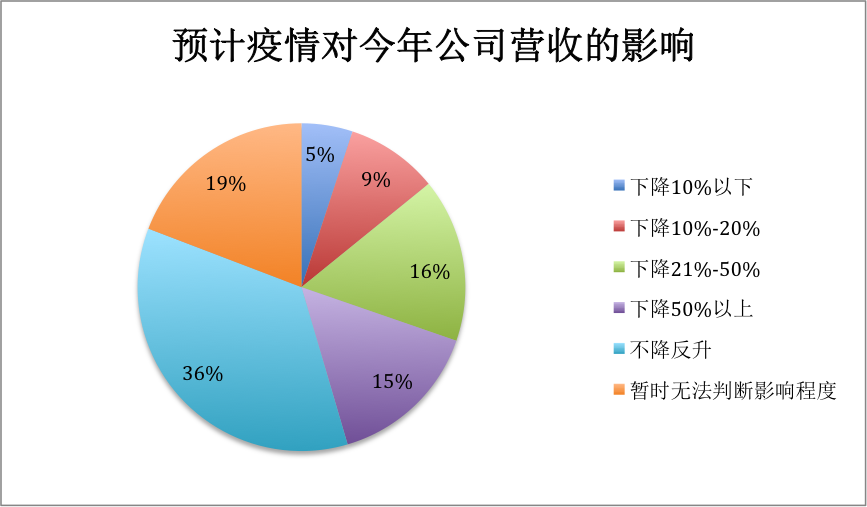 特朗普连任没悬念了！？又一个戏剧性四年将开始