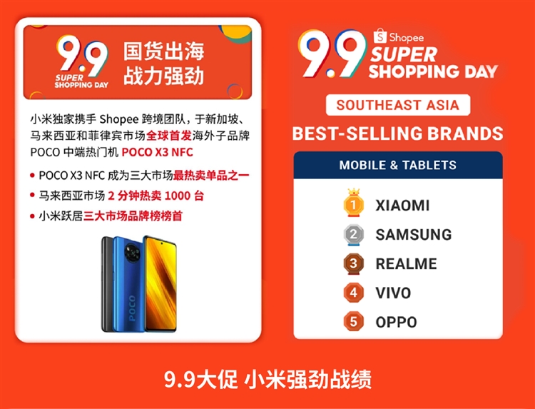 重回世界之巅，全民为“米”折腰——国货出海启示录