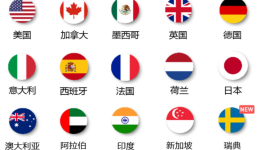 亞馬遜——瑞典站正式上線，中國賣家掘金新站點