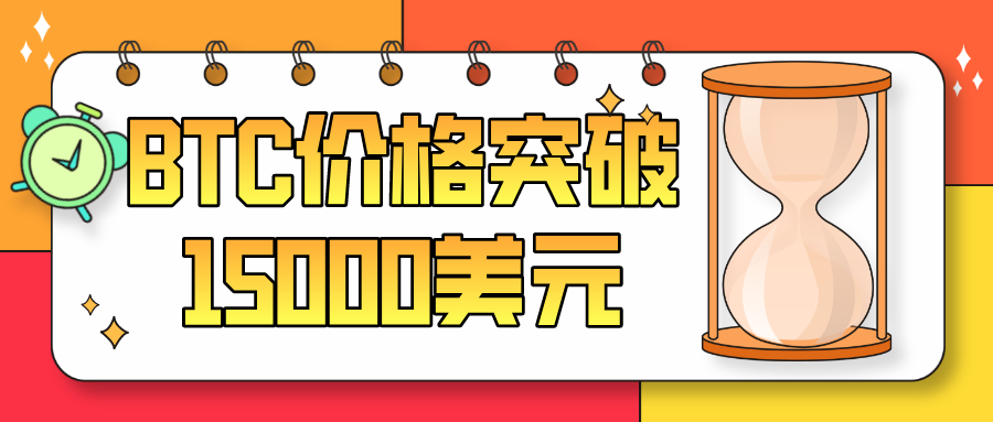 BTC价格突破15000美元,现在入手来得及?