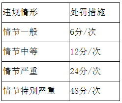 听速卖通代运营说：速卖通运营做测评（非真实订单）是必须的吗？
