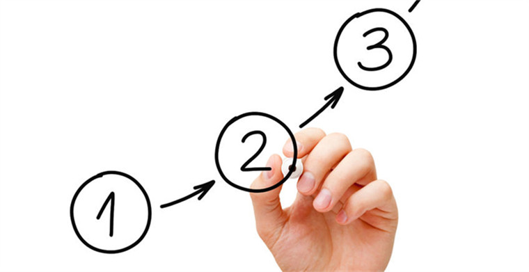 【实操】亚马逊欧洲站注册流程