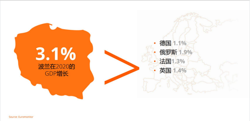 21岁波兰本土电商平台中国亮相！现场揭开波兰市场新商机