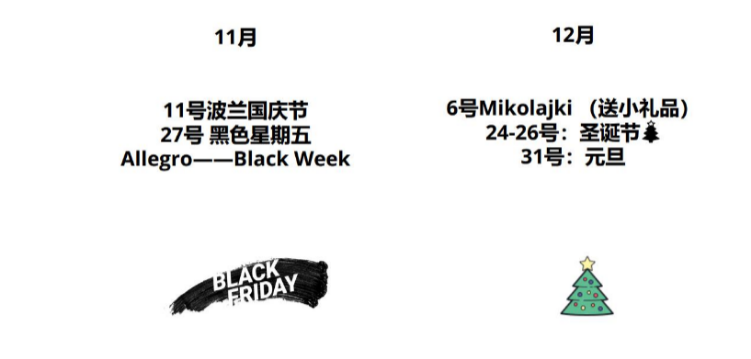 21岁波兰本土电商平台中国亮相！现场揭开波兰市场新商机