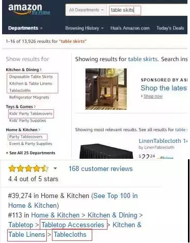 如何在亚马逊旺季中精准设置关键词？