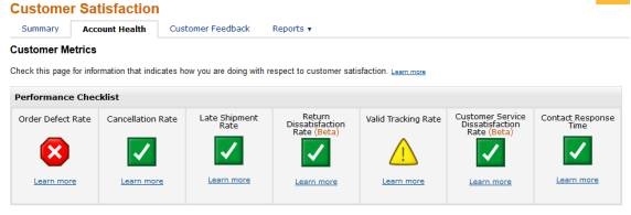 亚马逊运营答疑集锦（5）