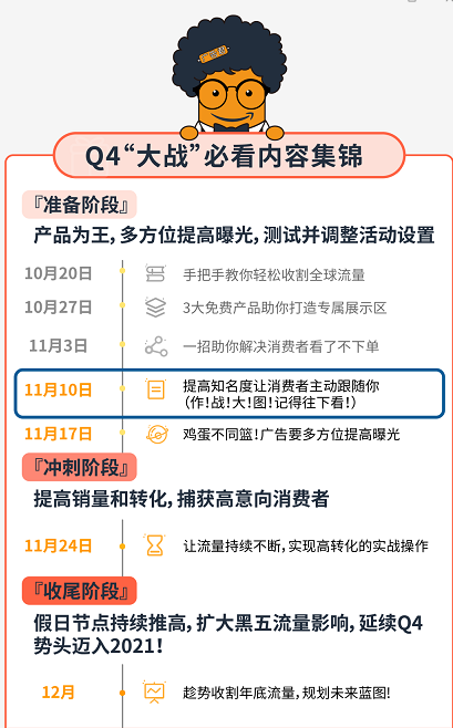 Q4第二招！旺季广告作战大图首发！“打工人”也可成为“人上人”！