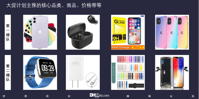 “黑五”爆品清单提前曝光，押中这些“宝”，2020年旺季稳了！