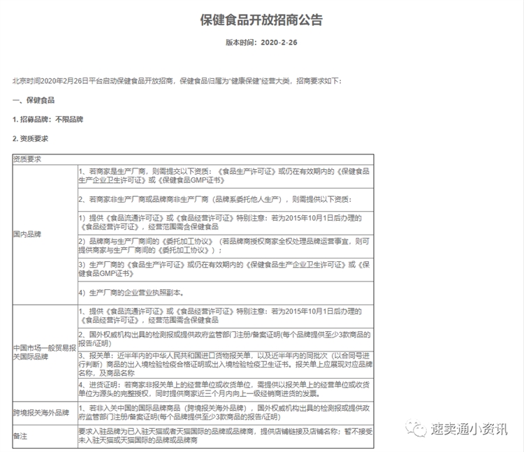 2020年速卖通选品类目推荐！速卖通美容健康行业——平台集中招商补品大类！