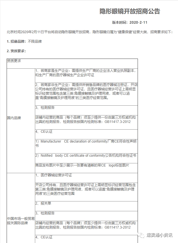 2020年速卖通选品类目推荐！速卖通美容健康行业——平台集中招商补品大类！