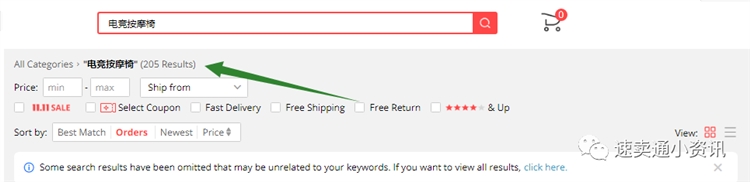 2020年速卖通选品类目推荐！速卖通美容健康行业——平台集中招商补品大类！