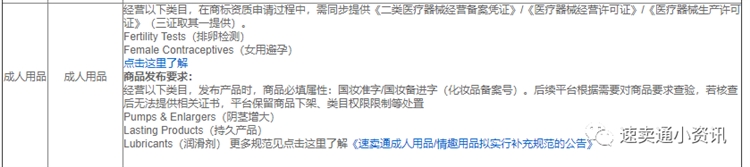 2020年速卖通选品类目推荐！速卖通美容健康行业——平台集中招商补品大类！