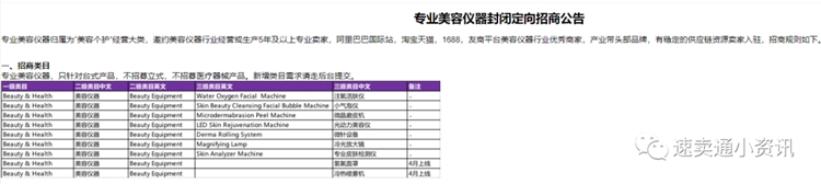 2020年速卖通选品类目推荐！速卖通美容健康行业——平台集中招商补品大类！