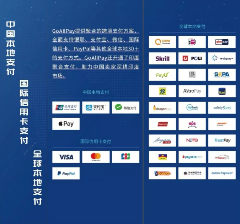 GoAllPay亮相GTC全球流量大会 海外支付助力企业出海