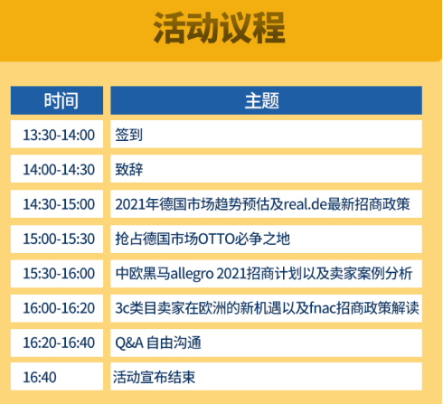 年终大促遇上疫情返潮，欧洲站卖家做到这几点才能“稳赢”
