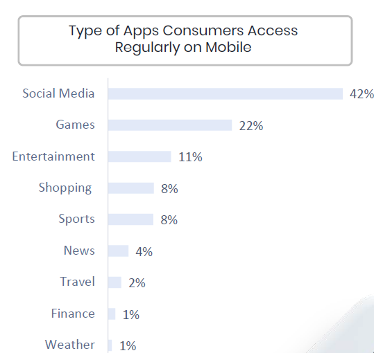 印度节日营销怎么做？看这里