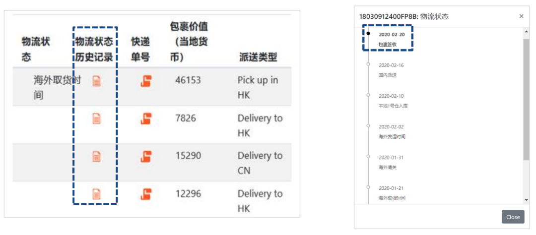 Shopee卖家不得不知的跨境退货物流详解