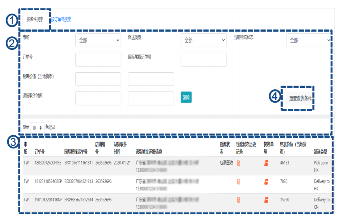 Shopee卖家不得不知的跨境退货物流详解