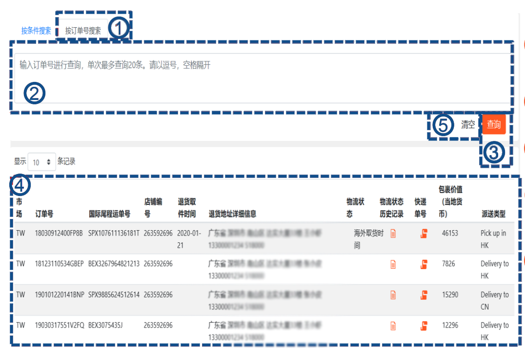 Shopee卖家不得不知的跨境退货物流详解