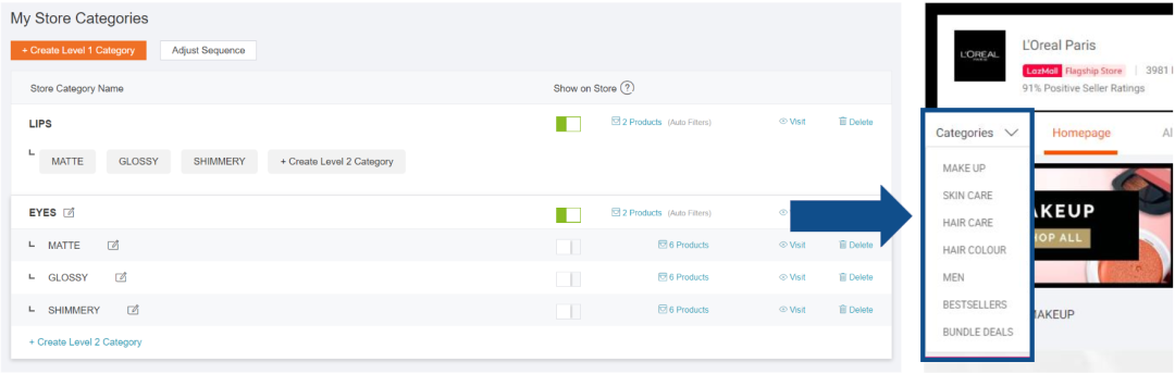 一文教你如何装修Lazada店铺 如何设置PDP Banner