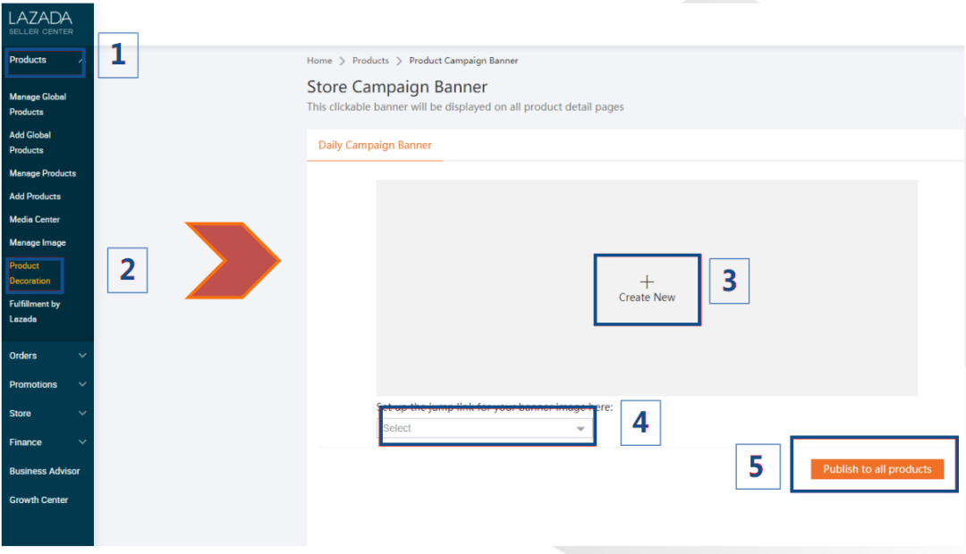 一文教你如何装修Lazada店铺 如何设置PDP Banner