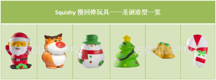 圣诞旺季侵权预警！这份专利清单一定要收藏