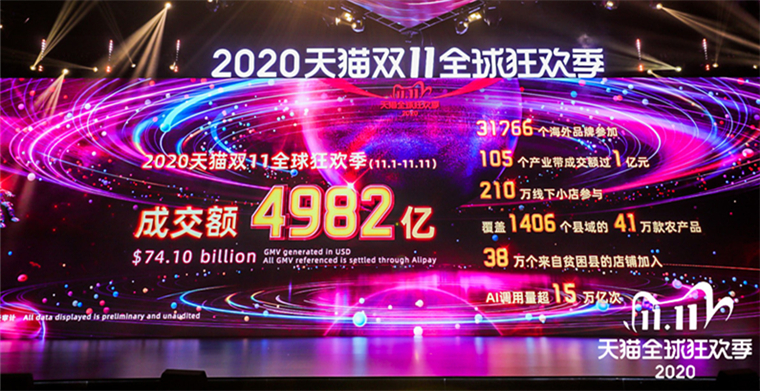 疫情后的第一个“双11”，天猫淘宝总裁蒋凡做了这样的复盘