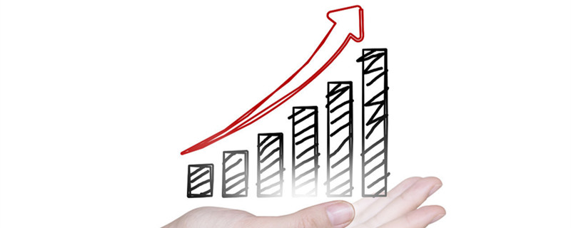 lazada如何提高订单量