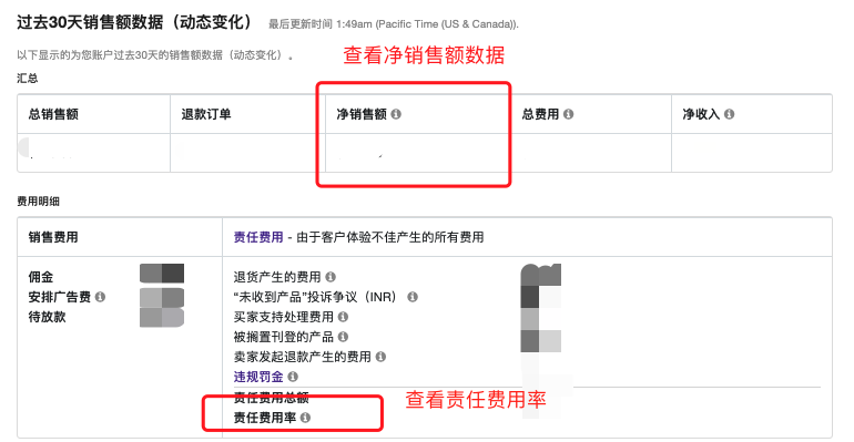 【TOP戰(zhàn)報(bào)局】避坑指南新一期教你如何獲取更快速的放款周期！