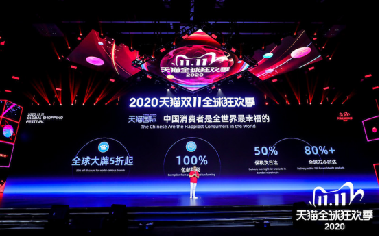 中國內需激活全球活力，233個海外品牌在天貓國際成交破千萬