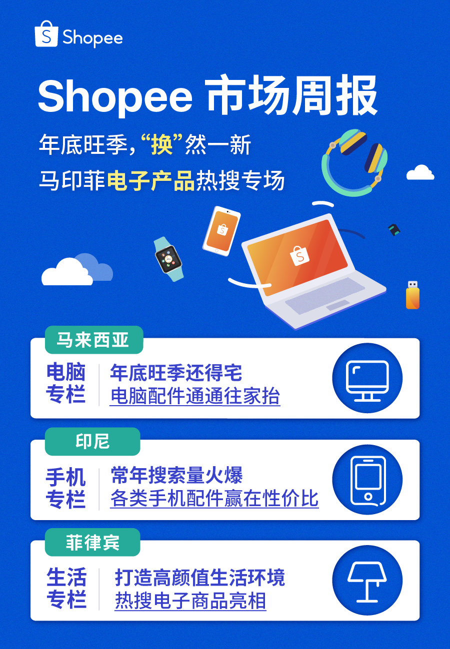 市场周报 | 马印菲火爆电子热搜词打开“宅”人商机, 电子产品相关热销曝光!