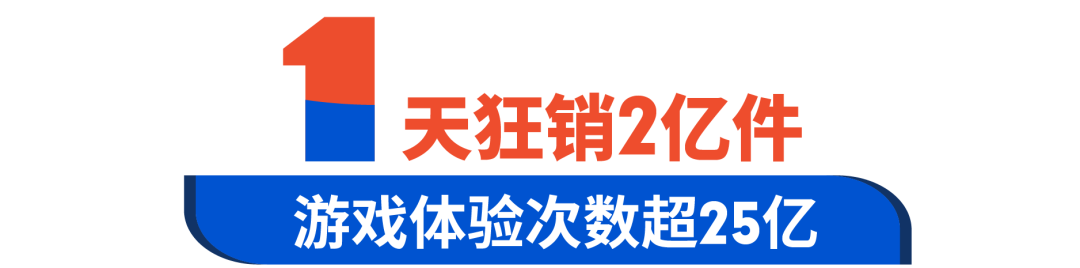 11.11战报: Shopee狂销2亿件, 游戏玩25亿次, 强流量让跨境新卖单量涨15倍!