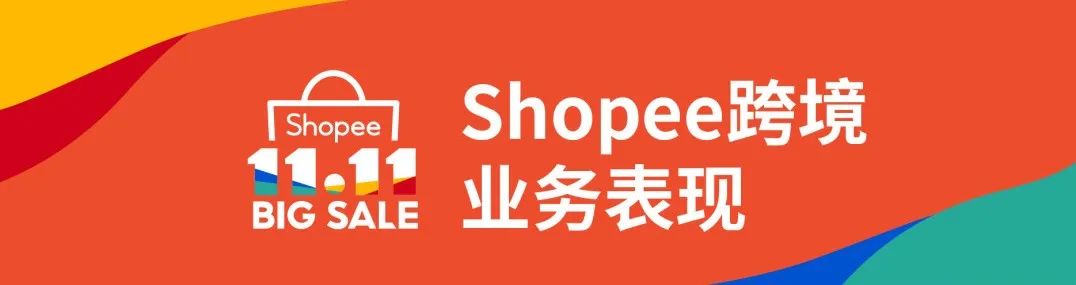 11.11战报: Shopee狂销2亿件, 游戏玩25亿次, 强流量让跨境新卖单量涨15倍!