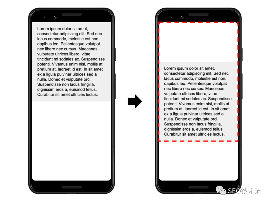 Google 核心网页指标全解读｜即将成为 Google 排名因素