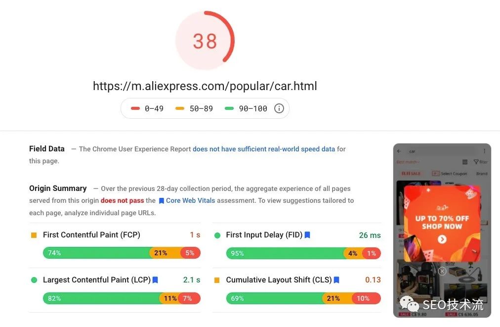 Google 核心网页指标全解读｜即将成为 Google 排名因素